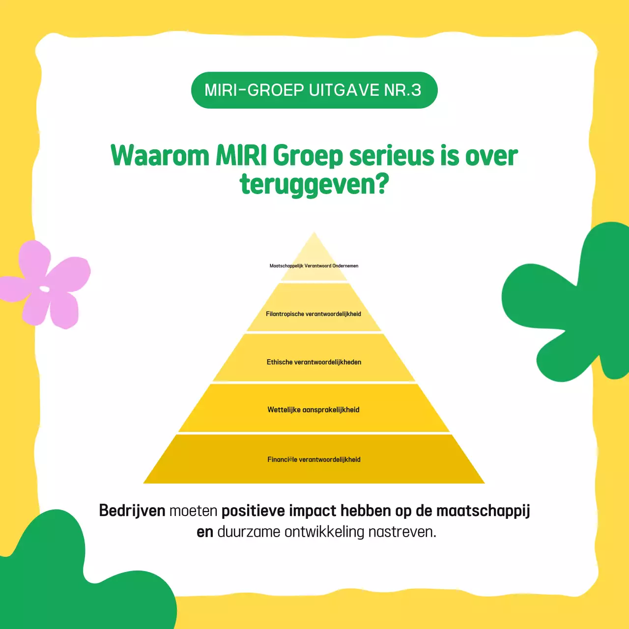 Geel voor het milieu-campagne