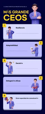 guía de liderazgo blue modern