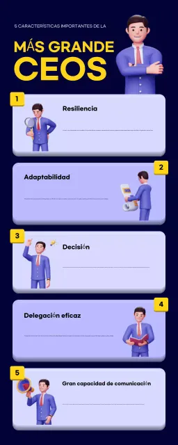 guía de liderazgo blue modern