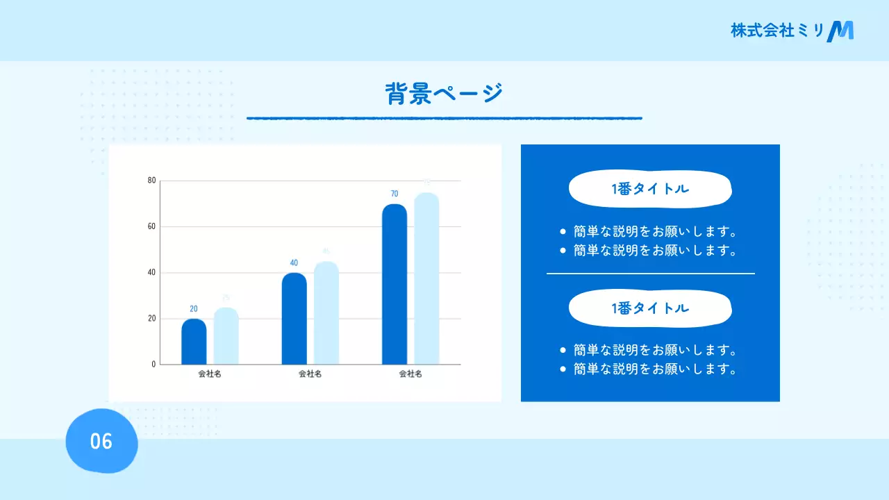 青 シンプル ビジネス 報告書 プレゼンテーション