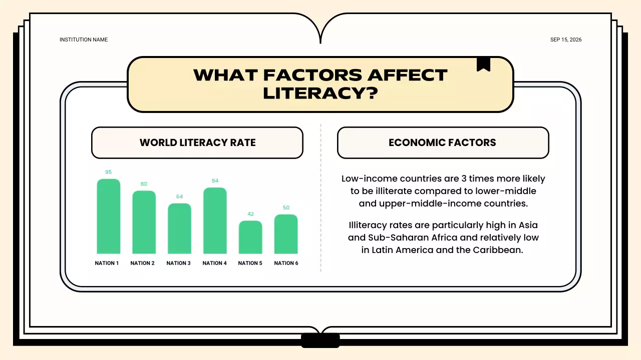 Green Minimal Literacy Report Presentation