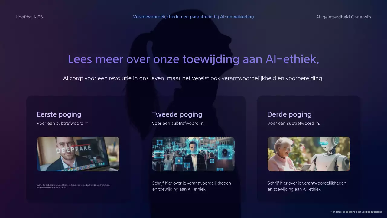 Onderwijsmiddelen voor GED Cyberonderwijs