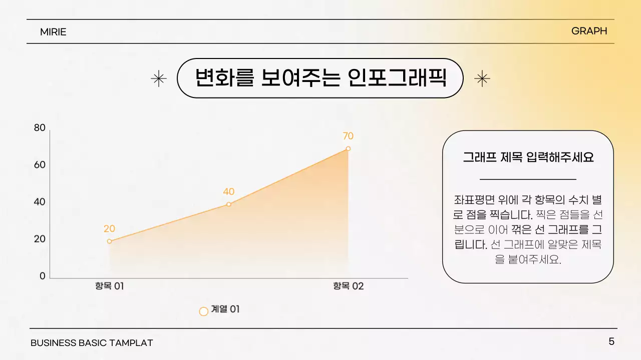 노랑 심플 프레젠테이션 설명
