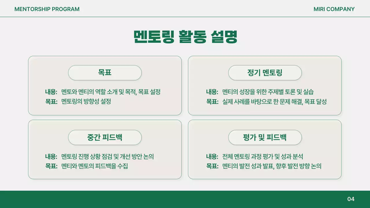 주황 모던 멘토링 보고서