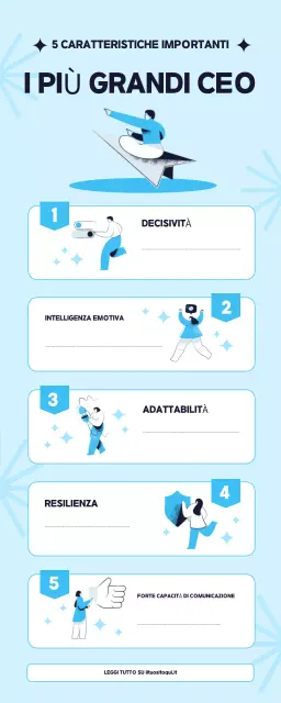 Caratteristiche dei migliori CEO Infografica