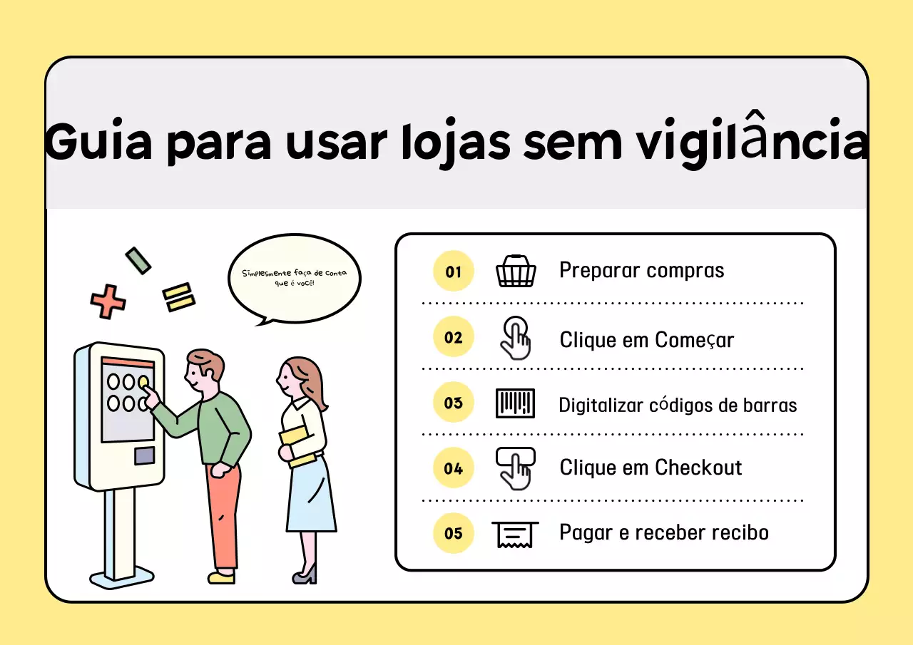 Guia do Armazém Amarelo Arrumado