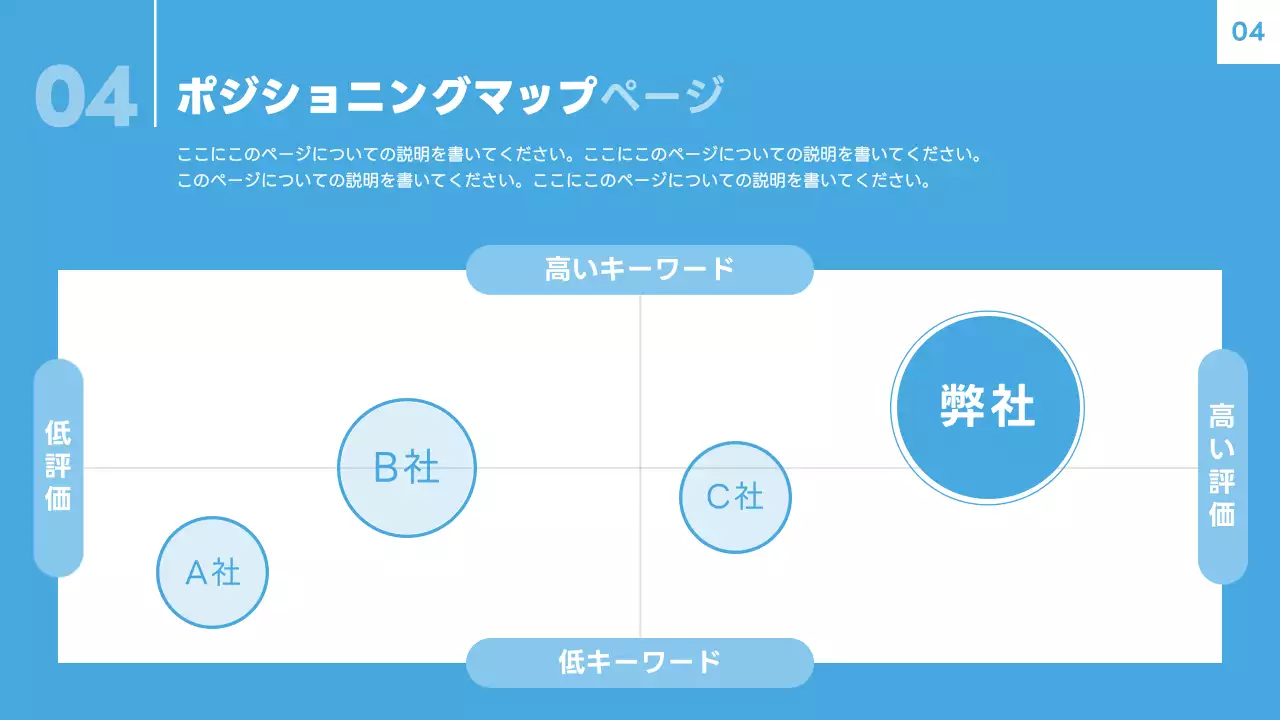 青 シンプル ビジネス 報告書 プレゼンテーション
