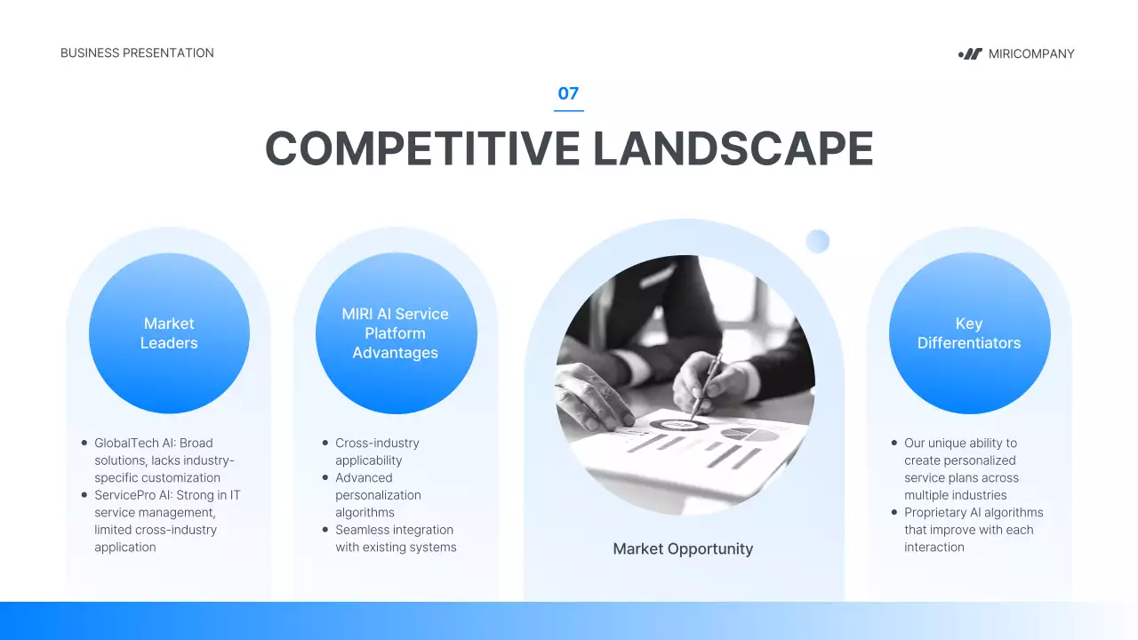 Blue Modern Business Pitch Presentation