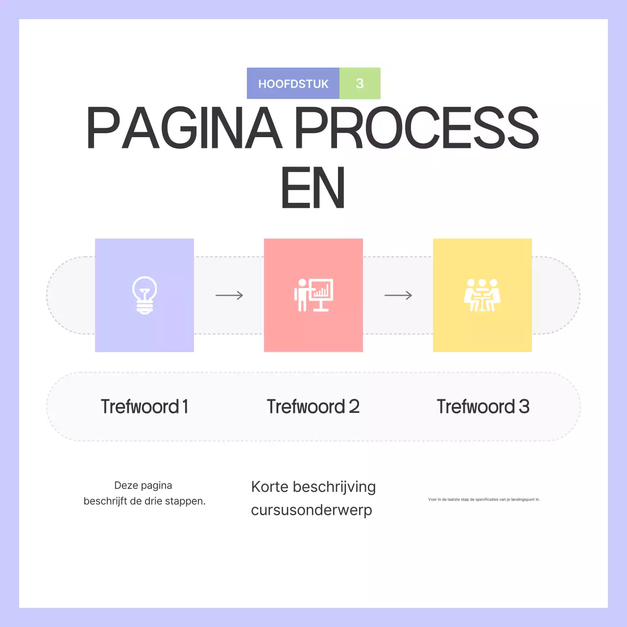 Een gids met eenvoudige vormen in paars en grijs