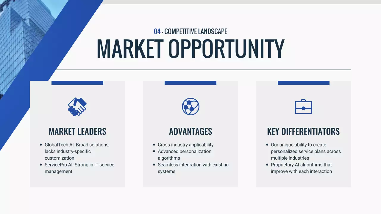 Blue Modern Business Pitch Presentation