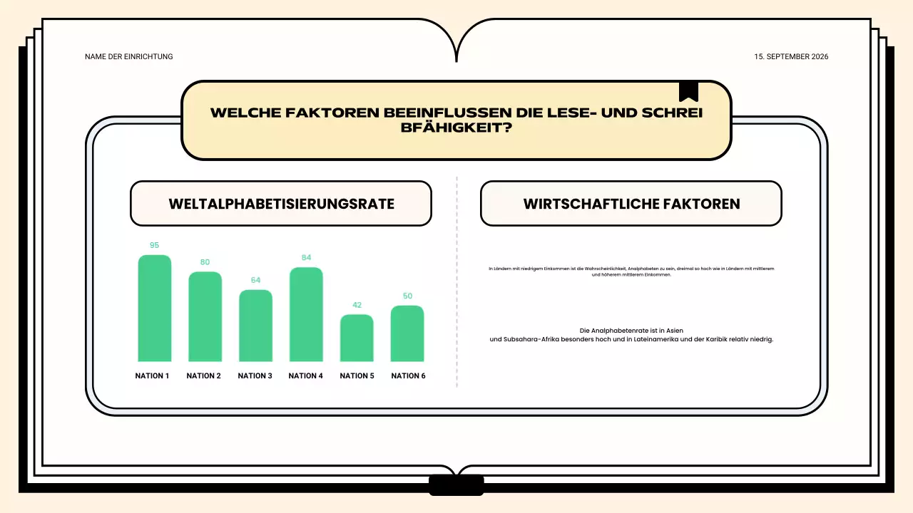 Grüner sauberer Alphabetisierungskurs