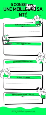 Infographie sur les conseils de santé vert et blanc