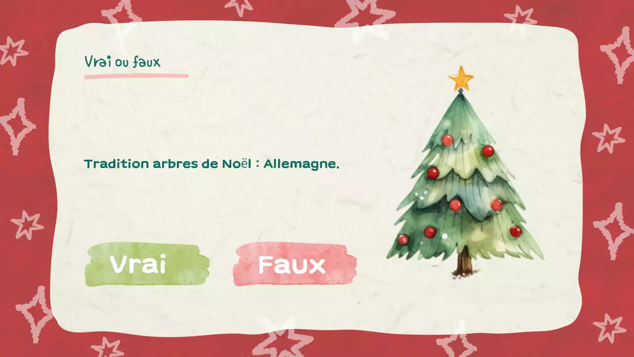 Illustration rouge Quiz de Noël Diaporama