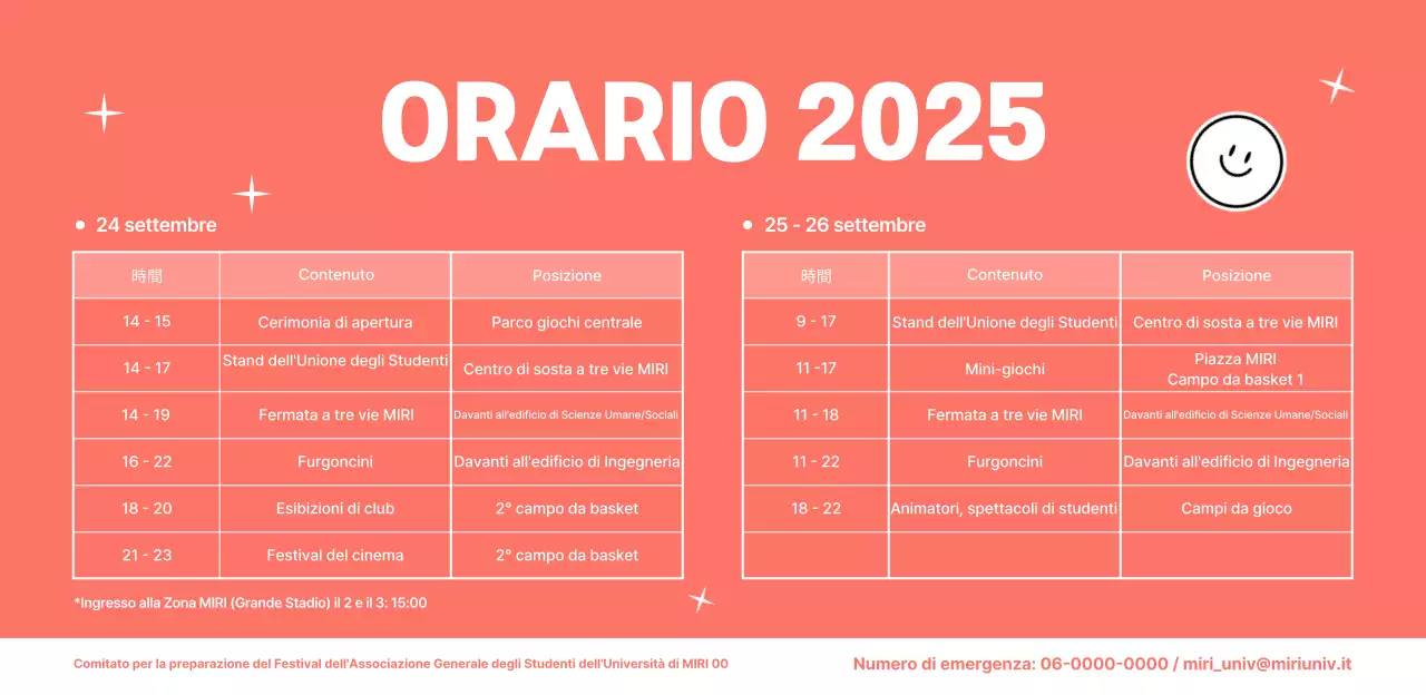 Cartellone promozionale del Festival universitario Orange Pop