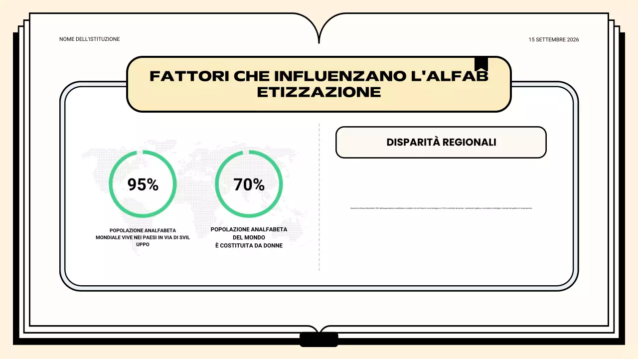 classe di alfabetizzazione verde e pulita