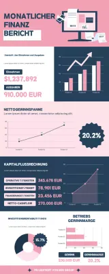 Soft Pink Modern Finance Monatsbericht Infografik