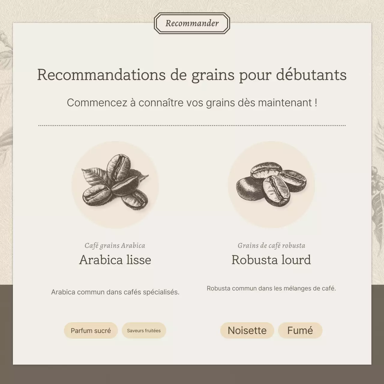 Promouvoir un café vintage en beige et marron