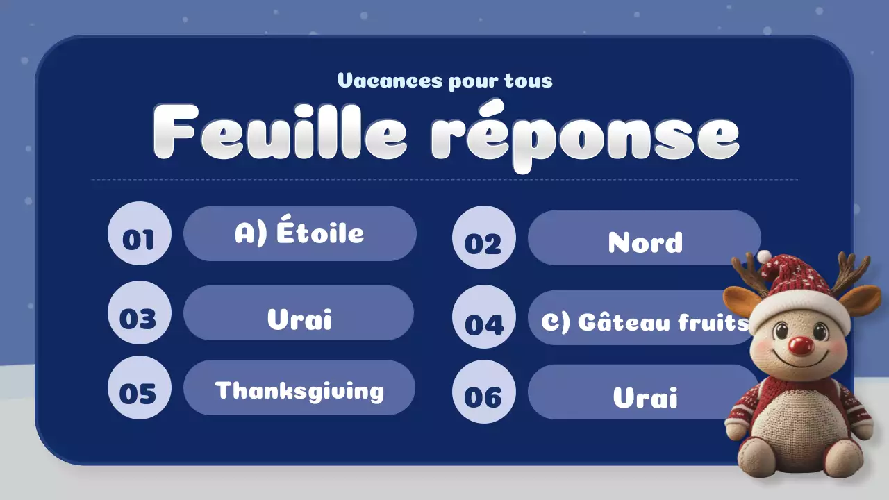 classe de quiz de Noël créatif marine et blanc