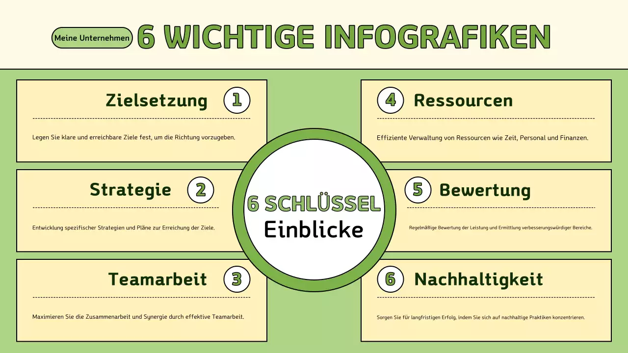 green modern 6 keys of business guide