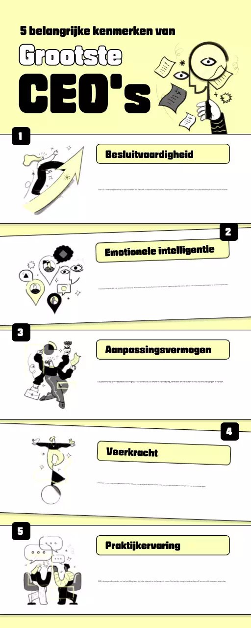 gele gids voor modern leiderschap