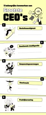 gele gids voor modern leiderschap