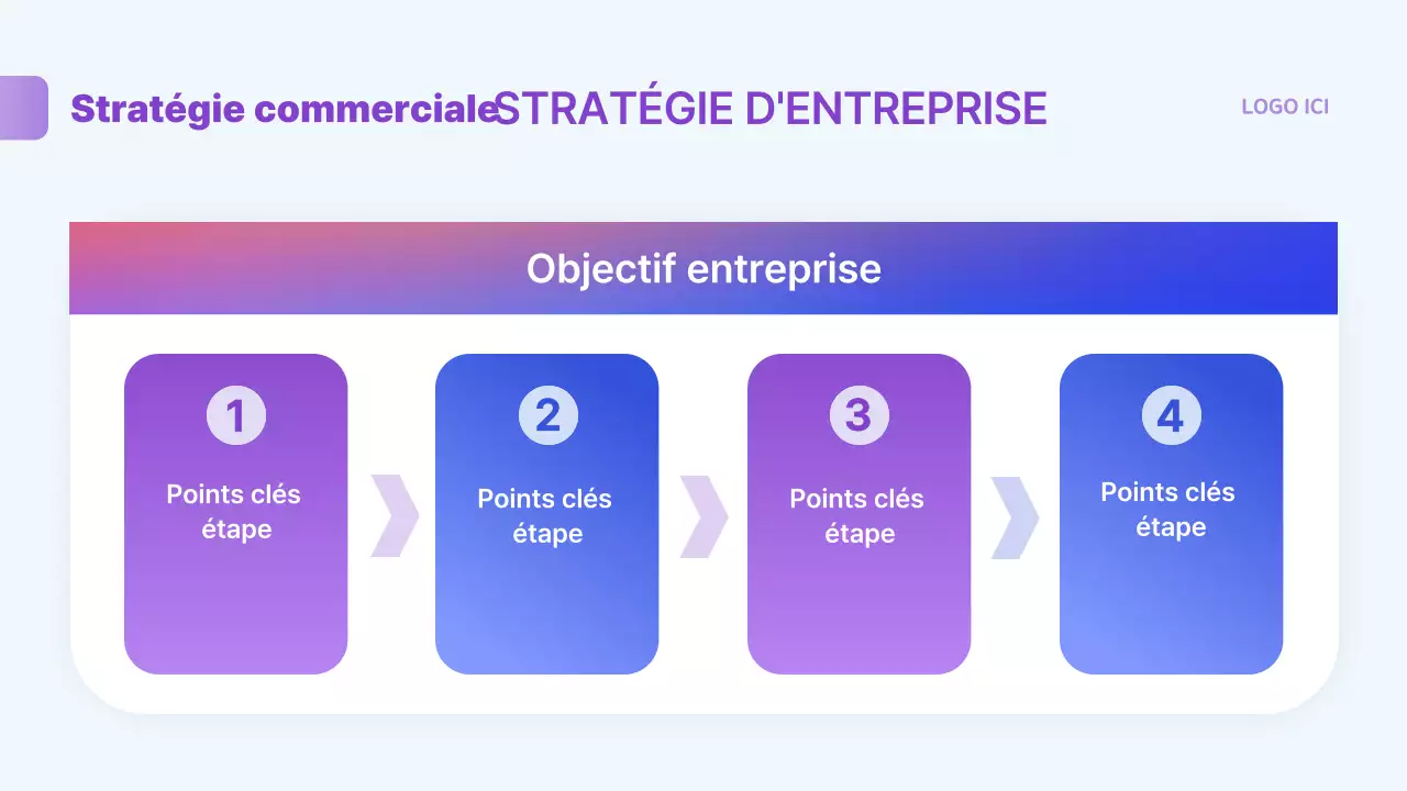 Transmission des informations du rapport bleu par défaut