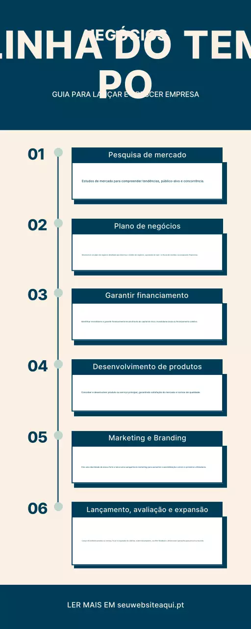 Infografia de desenvolvimento empresarial moderno azul