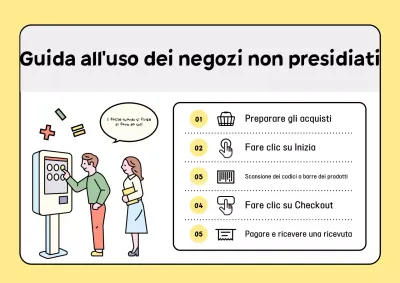 Guida al negozio giallo Tidy