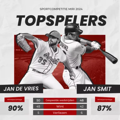 Sociale media voor rode topspelers