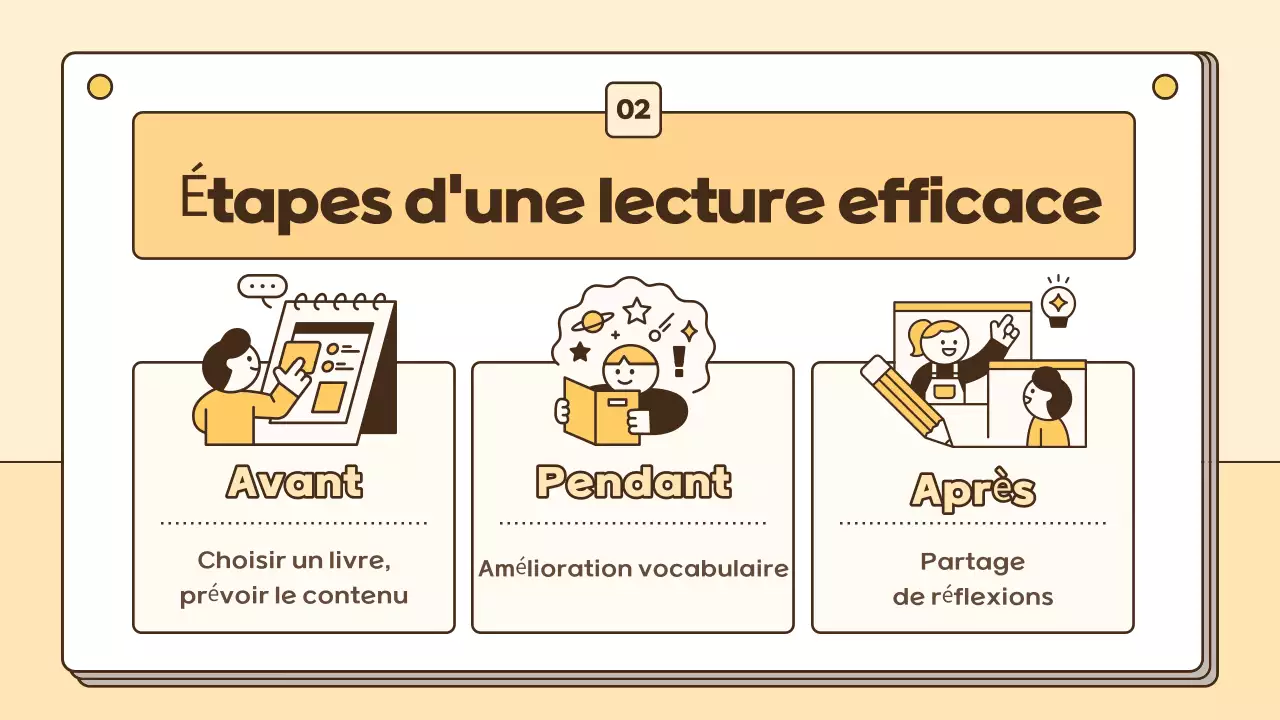 guide beige de l'éducation moderne