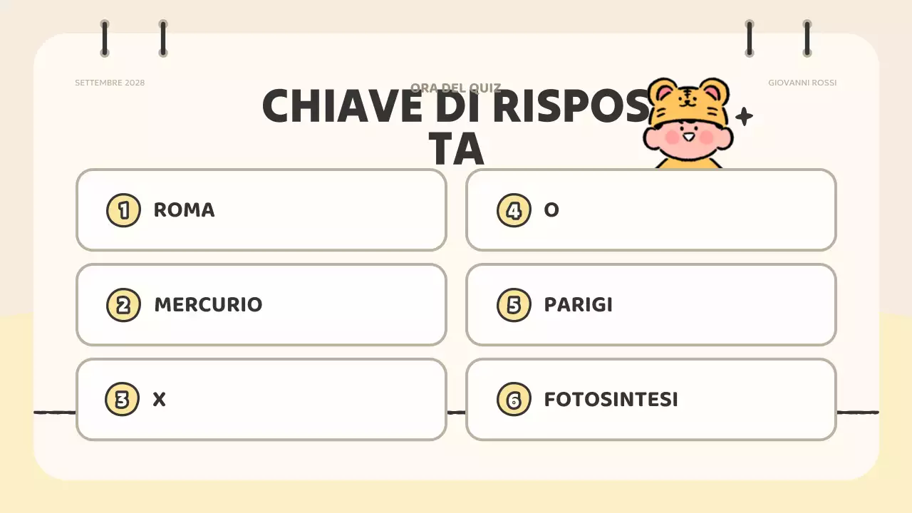 materiale per quiz di animazione rosa