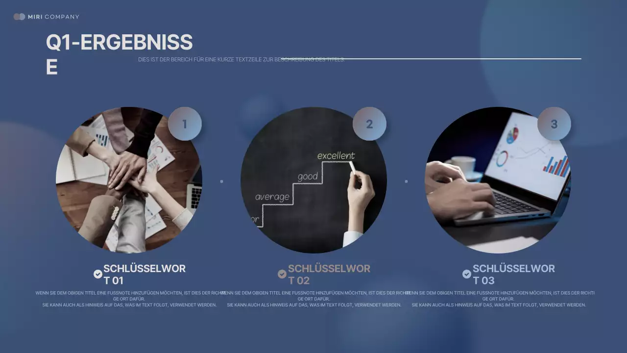 Analyse des Berichts "Sodomy Modern