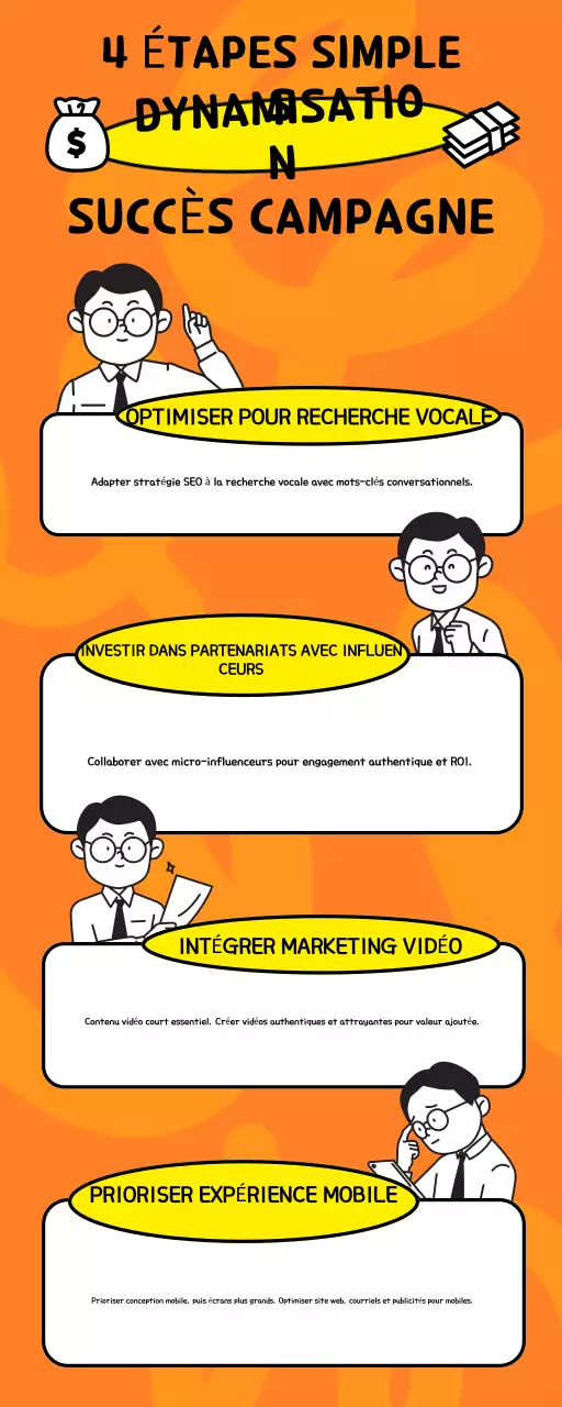 Infographie sur les conseils pour stimuler la campagne orange et blanche