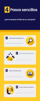 Infografía Yellow Modern Marketing