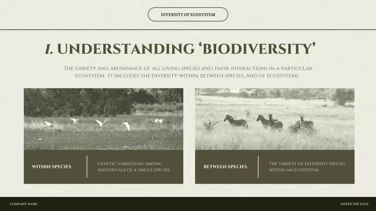 Green Minimal Biodiversity Presentation