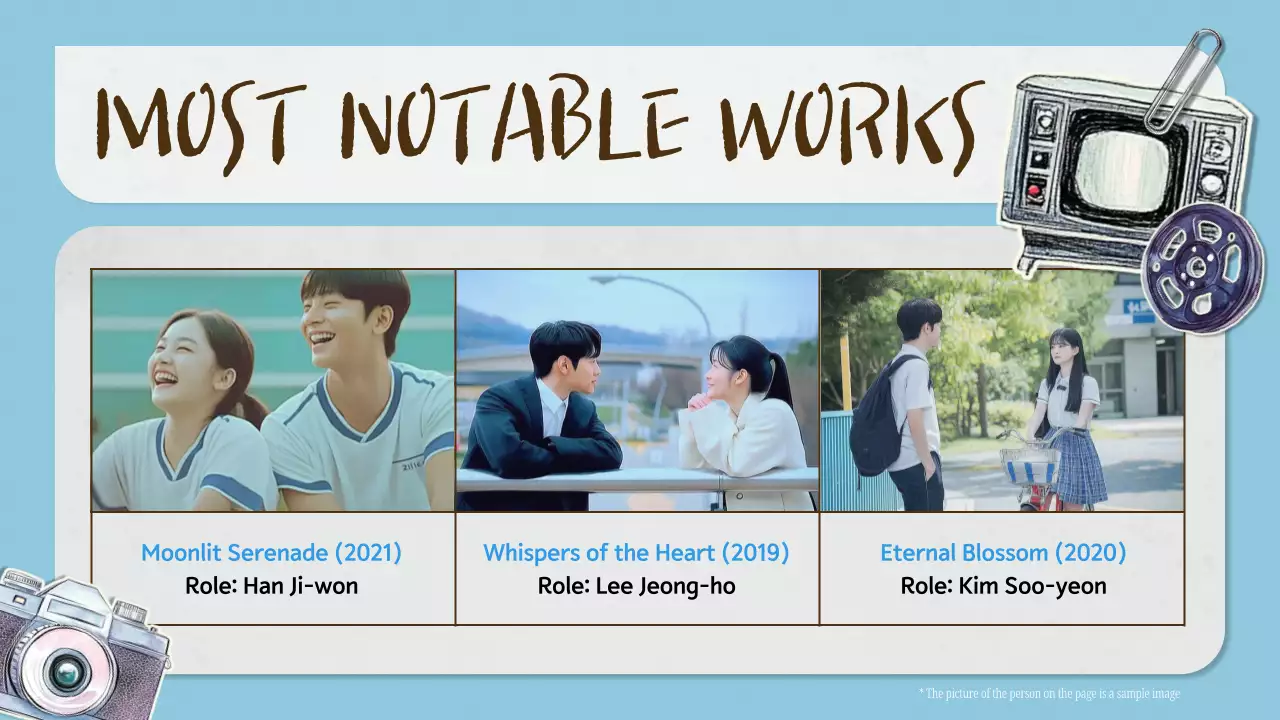 Blue Whimsical K-Drama Pitch Presentation