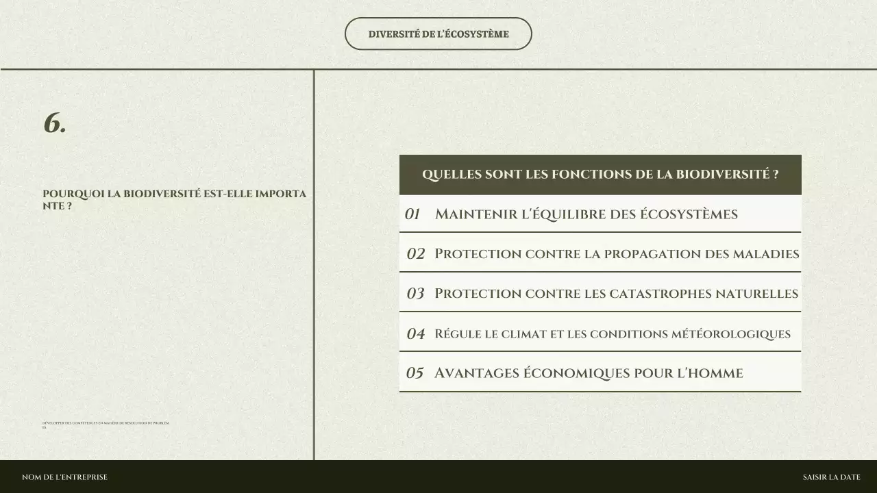 Présentation de l'écosystème minimal de Sage