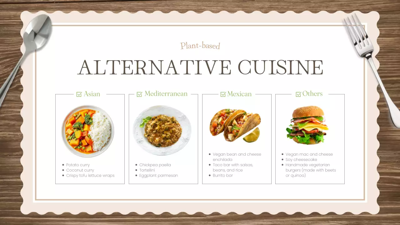 Green Rustic Food Promotion Presentation