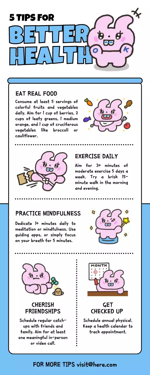 Blue Comic Health Guide Infographic