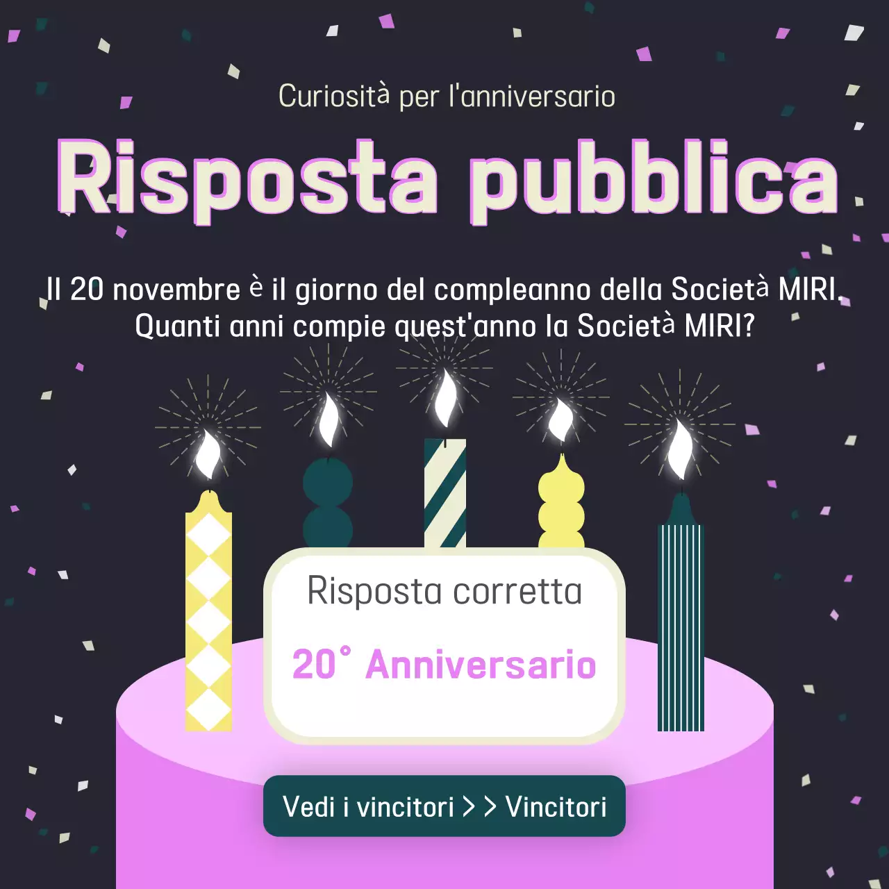 Promuovere l'evento di anniversario di Black Modern