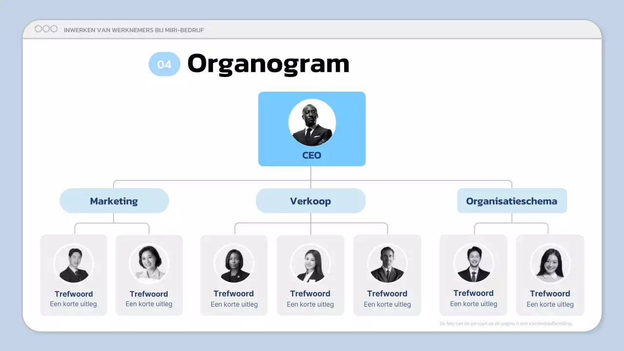 blauwe moderne bedrijfspresentatie