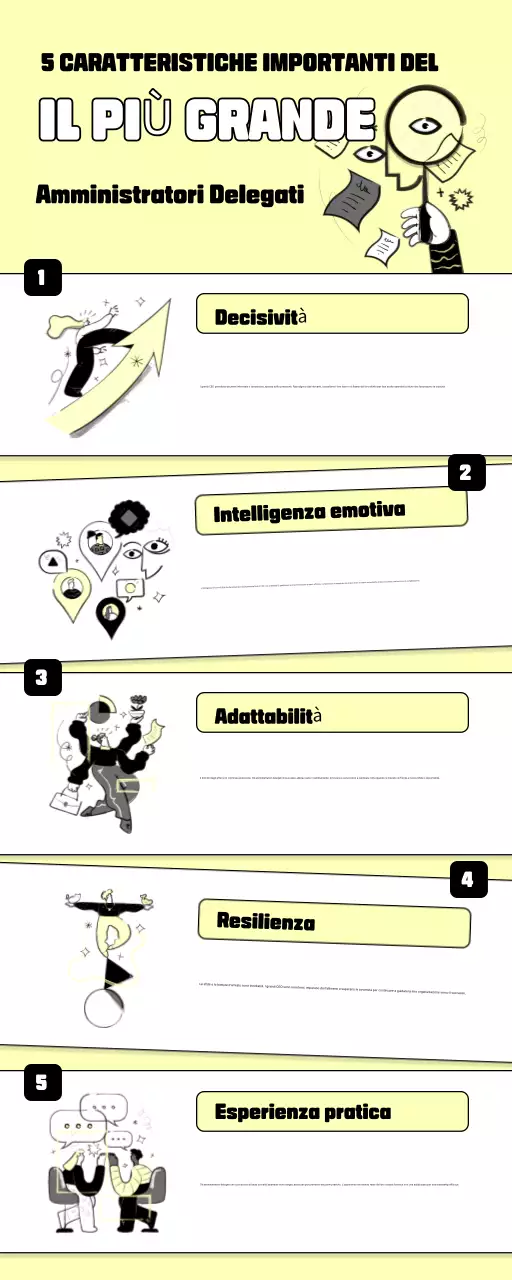 guida gialla alla leadership moderna