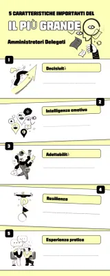 guida gialla alla leadership moderna