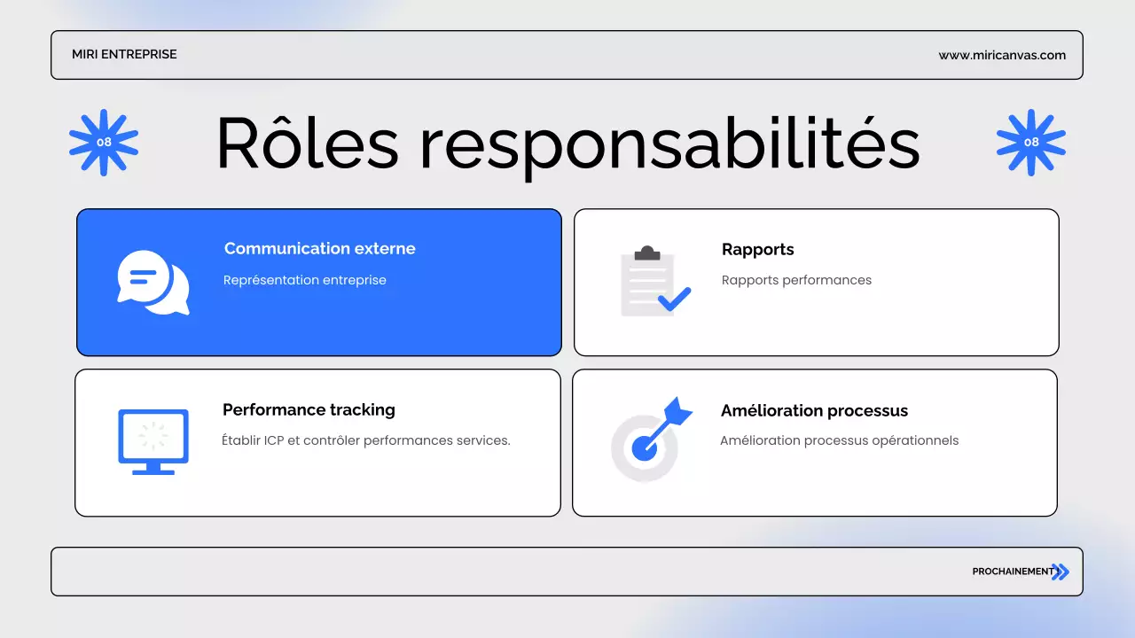 Présentation d'entreprise moderne de couleur bleue