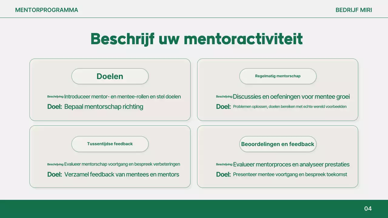 Oranje Modern Mentorschap Rapport