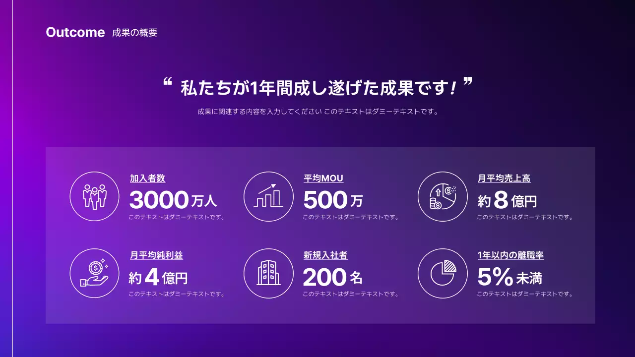 紫 モダン 年次報告書 ドキュメント プレゼンテーション