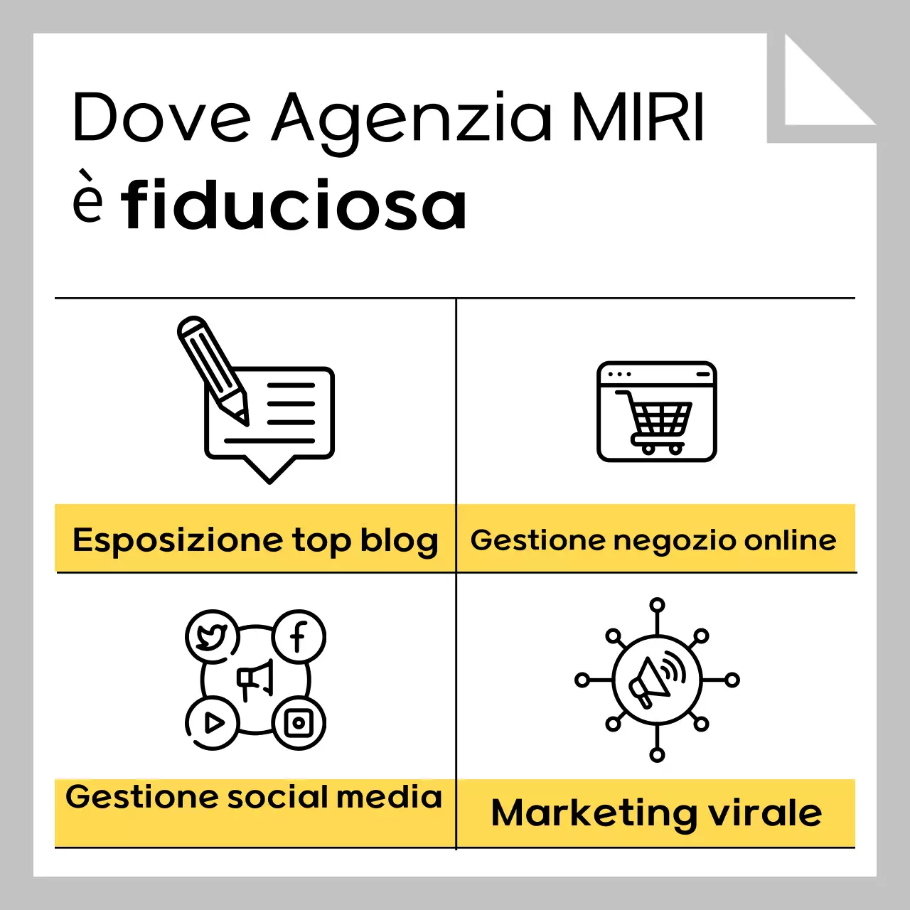 Guida agli annunci semplici in grigio