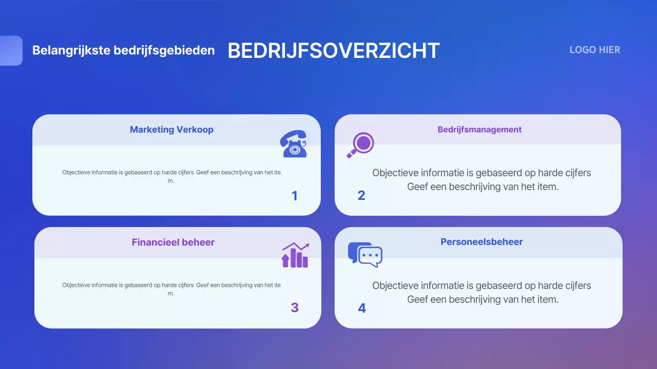 Blauwe standaard rapportinformatie doorgeven