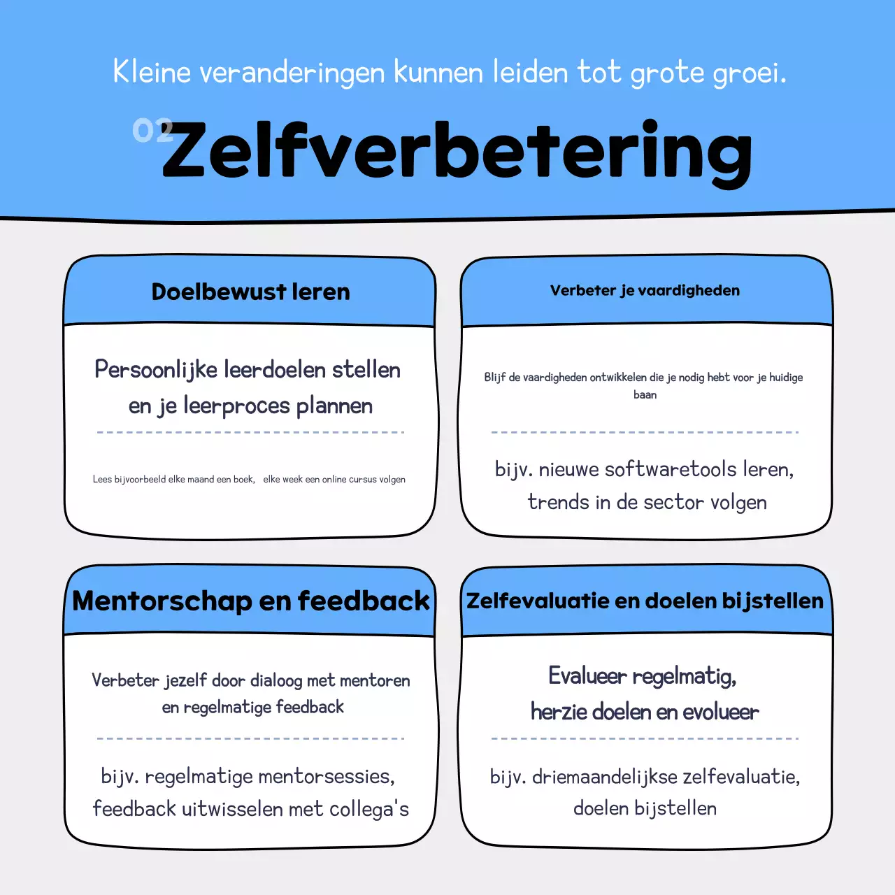 Lichtblauw Net Werker Trainingsmateriaal