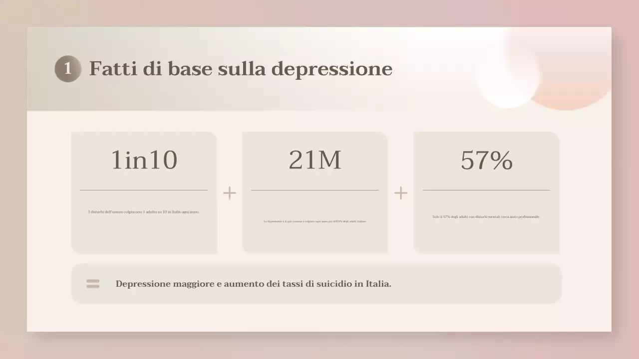presentazione della salute moderna beige
